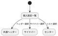2025年7月4日 (金) 10:19時点における版のサムネイル